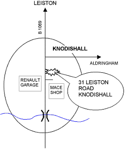 Jonathan Keep. Studio directions